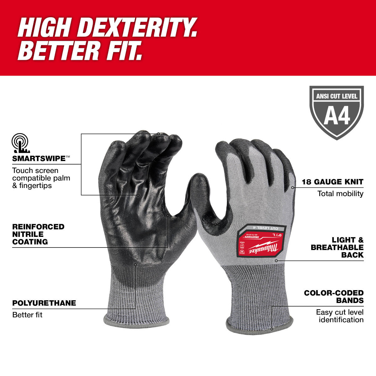 Black and gray polyurethane-dipped work gloves with touchscreen-compatible fingertips and reinforced nitrile coating.