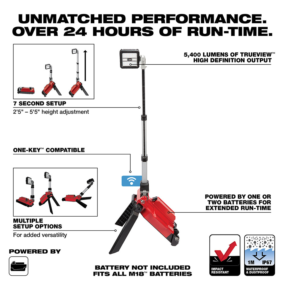 Red and black Milwaukee M18 ROCKET tower light with tripod stand, adjustable height, and control panel displayed in multiple 
