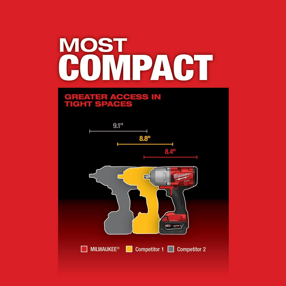 Milwaukee M18 FUEL impact wrench shown in red with size comparison chart against competitor models on red background.
