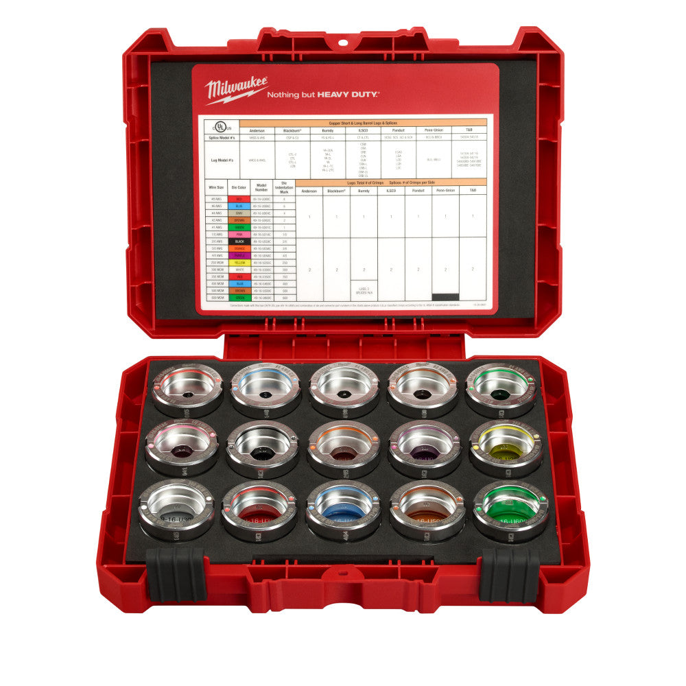Red Milwaukee carrying case with 15 metal die heads with colored bands arranged in foam insert and specification chart on lid