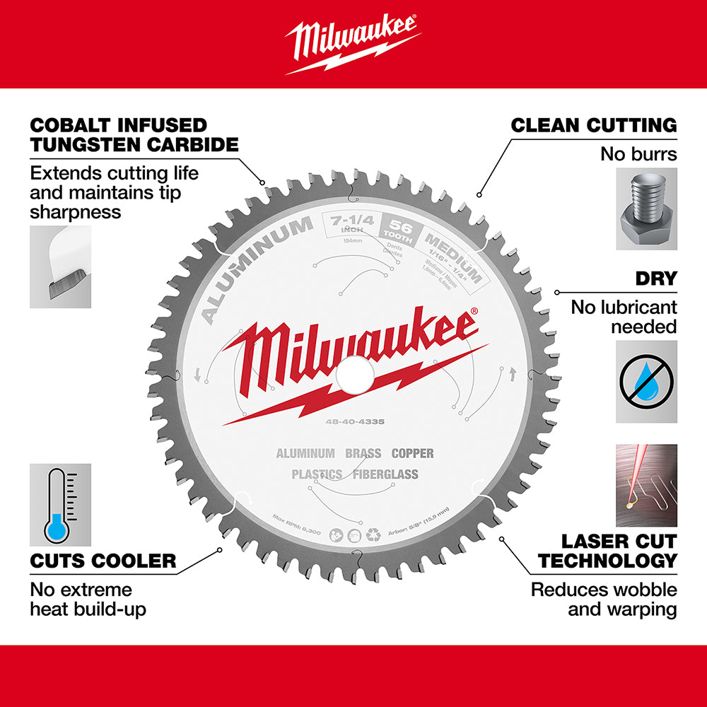 Milwaukee 7-1/4 inch circular saw blade with carbide teeth for cutting aluminum, brass, copper, and plastics.