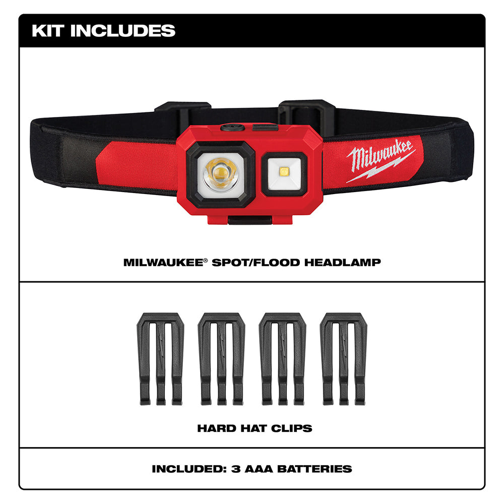 Red and black headlamp with dual LED lights, elastic headband, four hard hat clips, and three AAA batteries included.