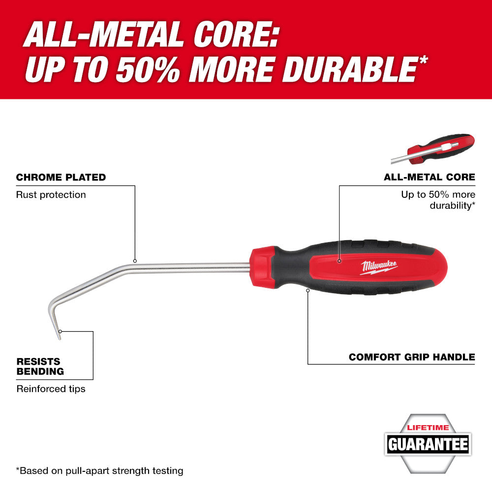 Milwaukee 90-degree hose pick with red and black comfort grip handle and chrome-plated metal core.
