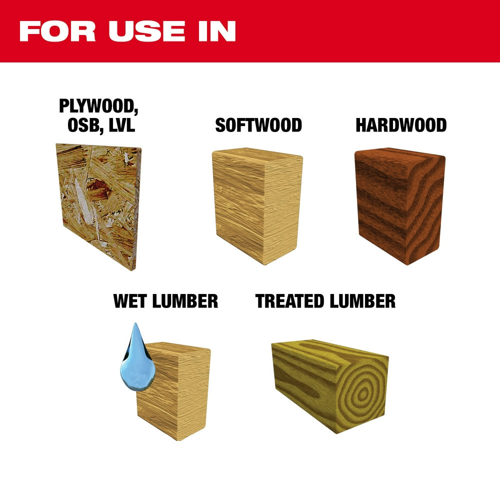 Milwaukee 6-1/2" 24-tooth track saw blade with labeled wood types showing plywood, OSB, LVL, softwood, hardwood, wet lumber, 