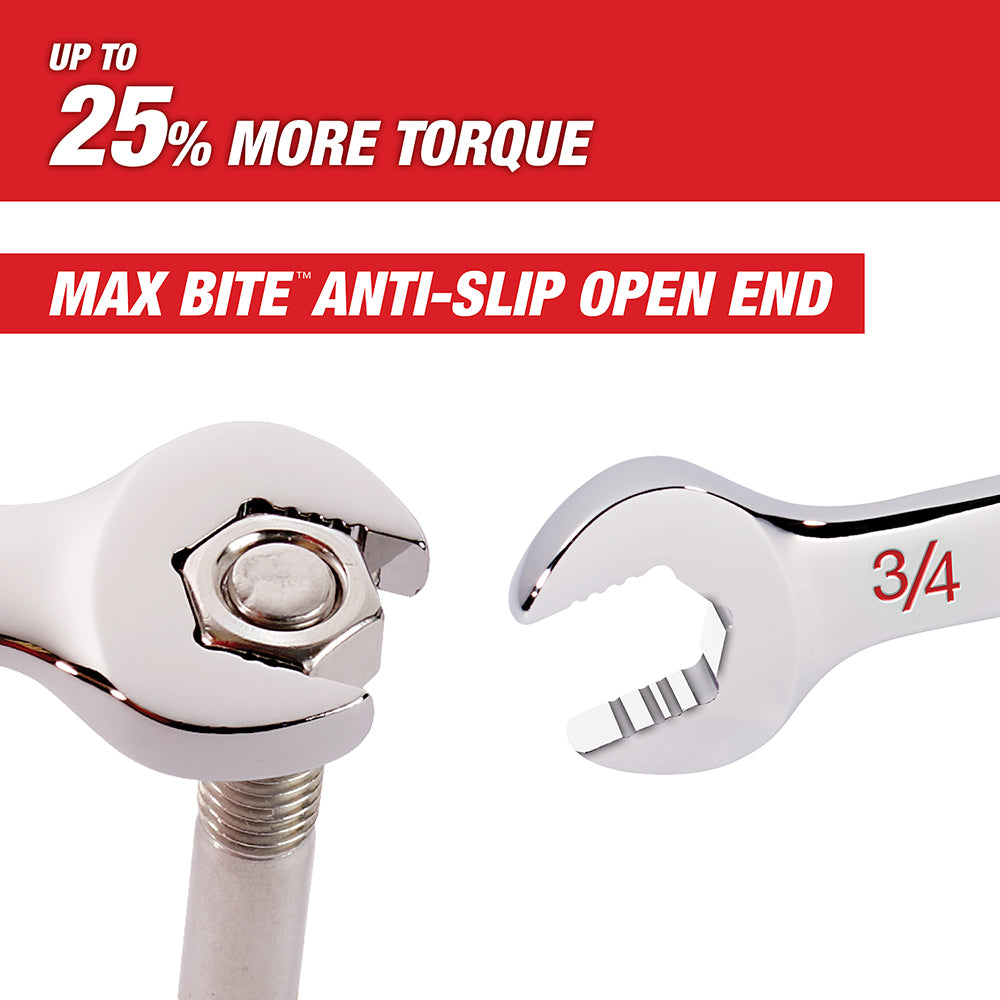 Silver combination wrenches with textured grip ends and size markings on white handles against red promotional background.