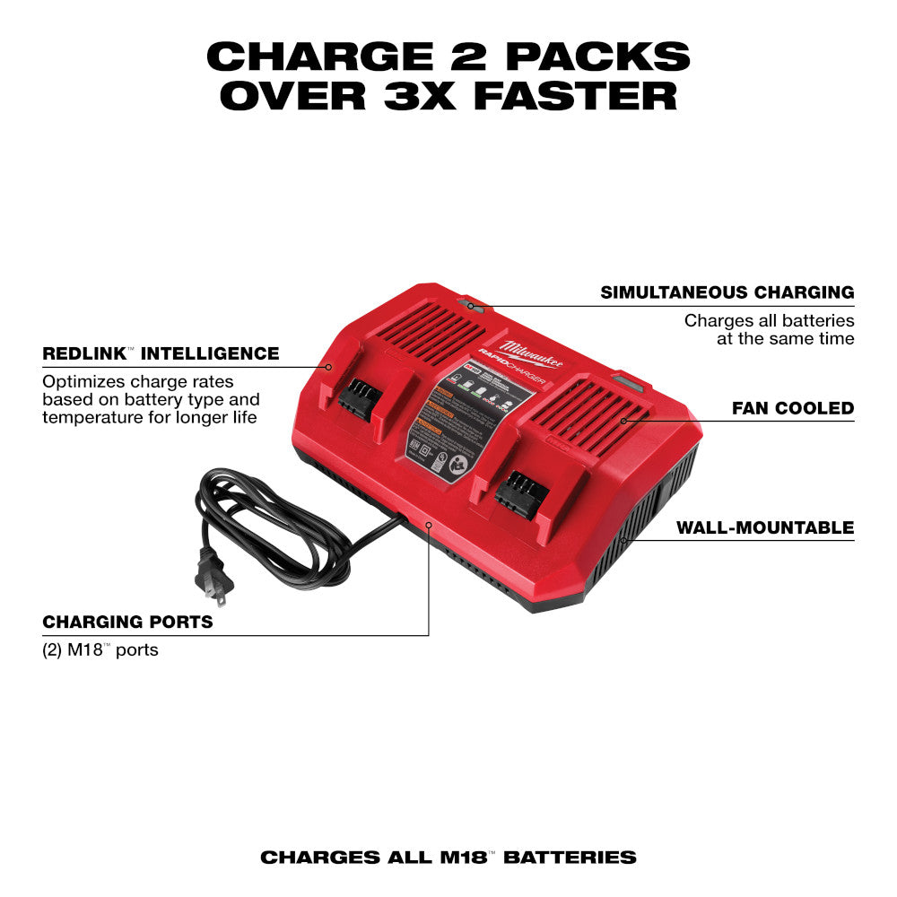 Red dual-bay battery charger with two M18 charging ports, power cord, and cooling vents for simultaneous charging.