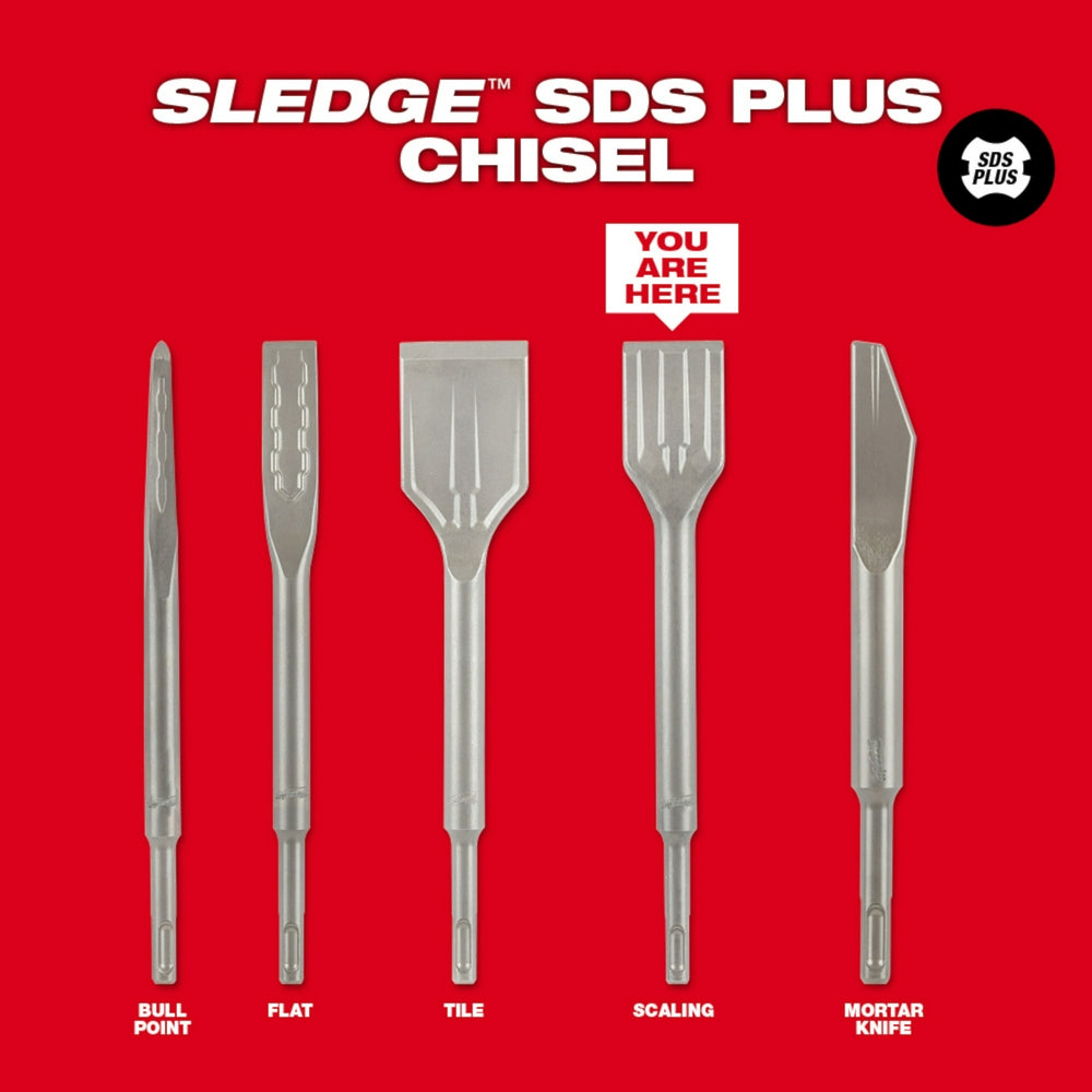 Five SDS-Plus steel chisels with different head shapes displayed against red background, center chisel highlighted with "you 