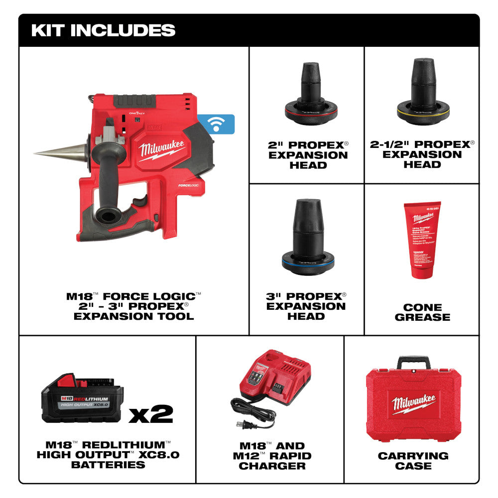 Red Milwaukee M18 FORCE LOGIC ProPEX expansion tool with three black expansion heads, two batteries, charger, grease, and car