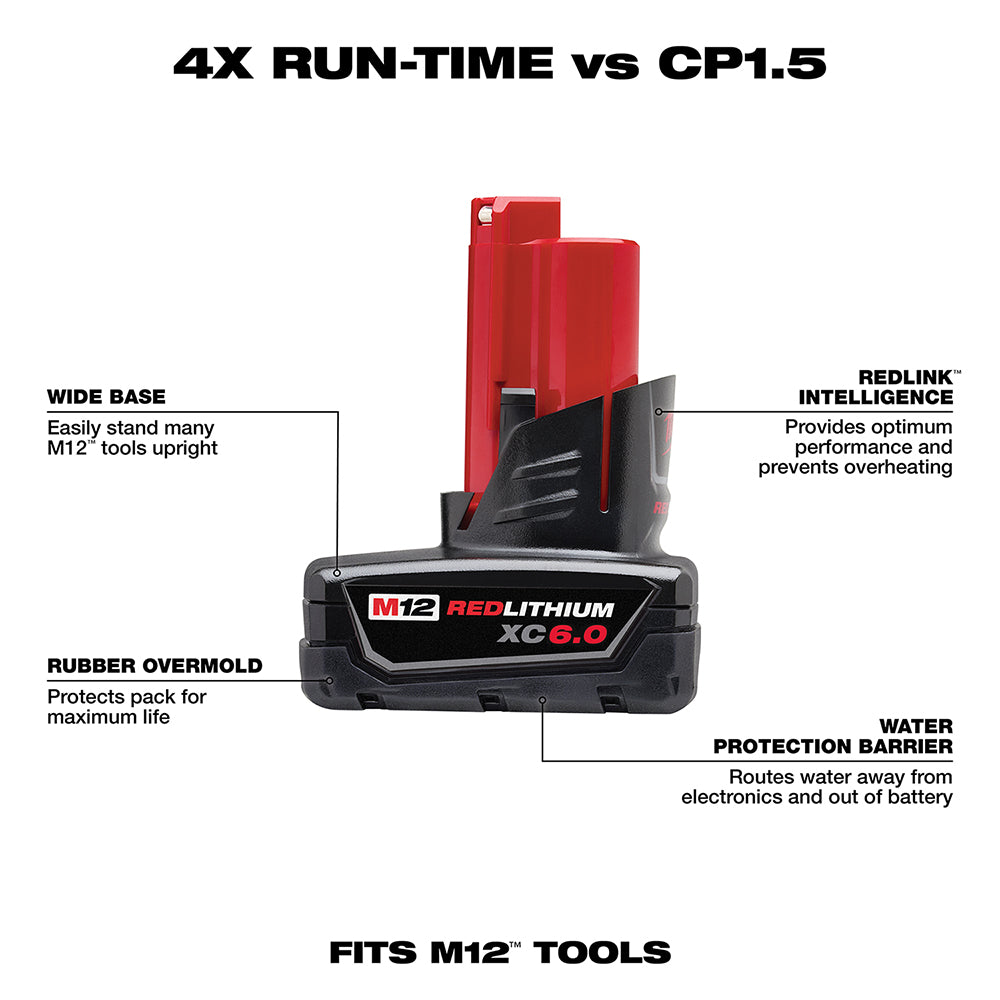 Milwaukee M12 REDLITHIUM XC 6.0Ah battery pack with wide base, rubber overmold, and water protection barrier.