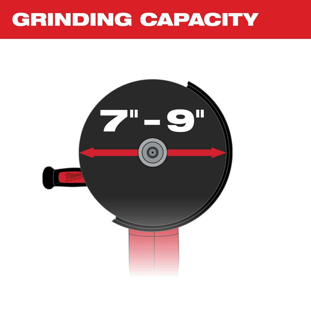 Black circular angle grinder cutting shroud with red handle, labeled for 7-9 inch grinding capacity.
