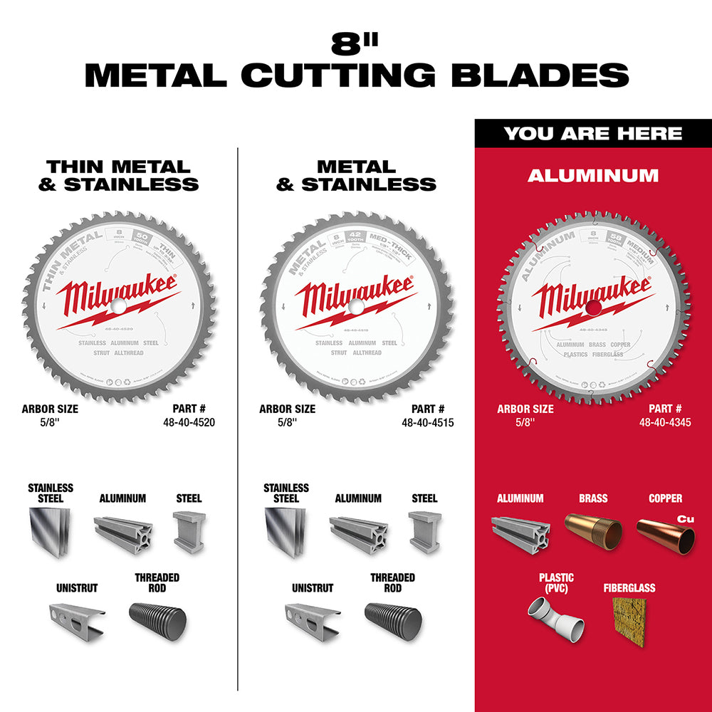 Milwaukee 8-inch aluminum cutting circular saw blade with fine teeth and 5/8-inch arbor.
