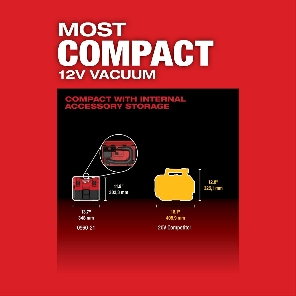 Compact red and black 12V vacuum shown next to yellow competitor model with dimensions and storage details highlighted.