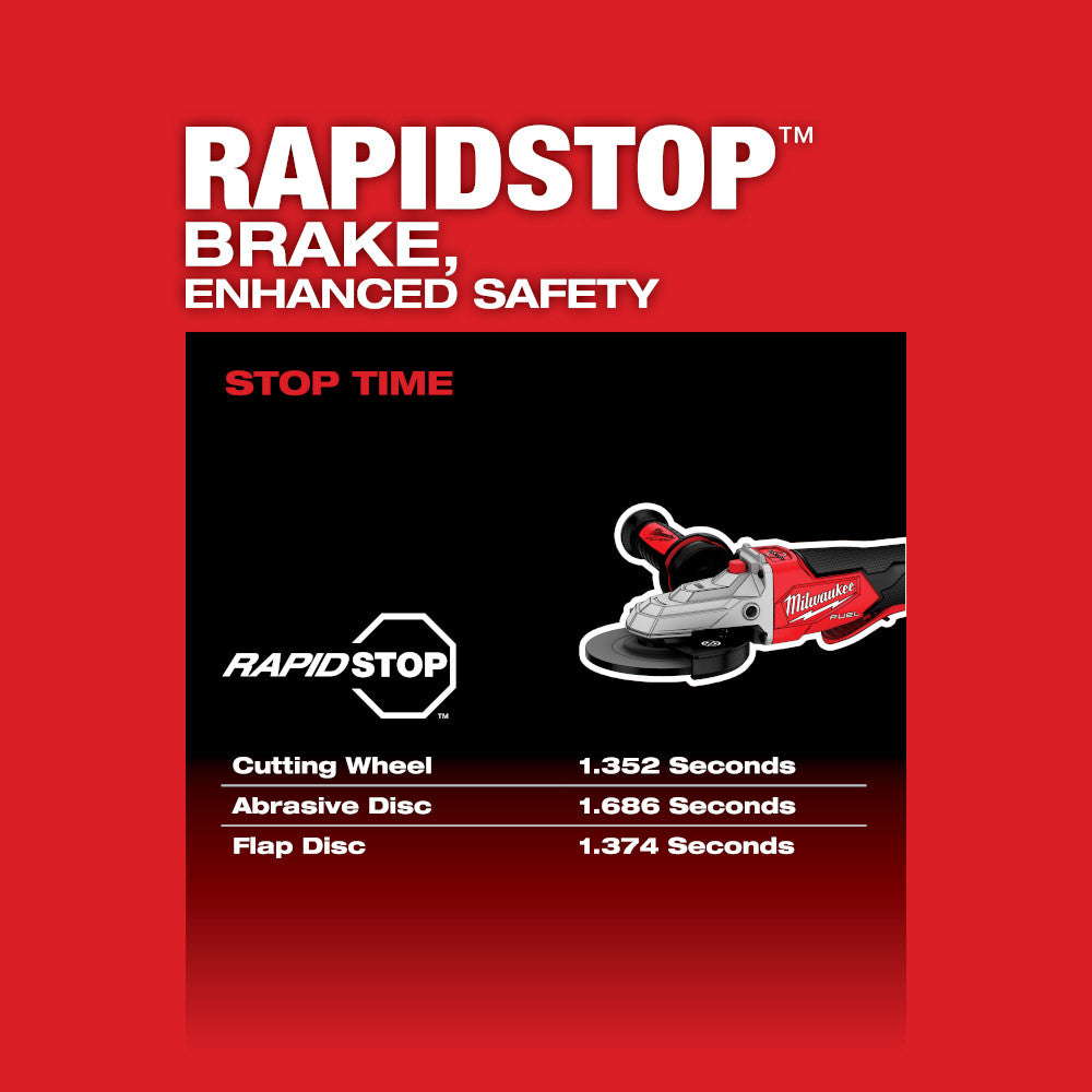 Milwaukee M18 FUEL angle grinder with RAPIDSTOP brake feature and stop time specifications chart.
