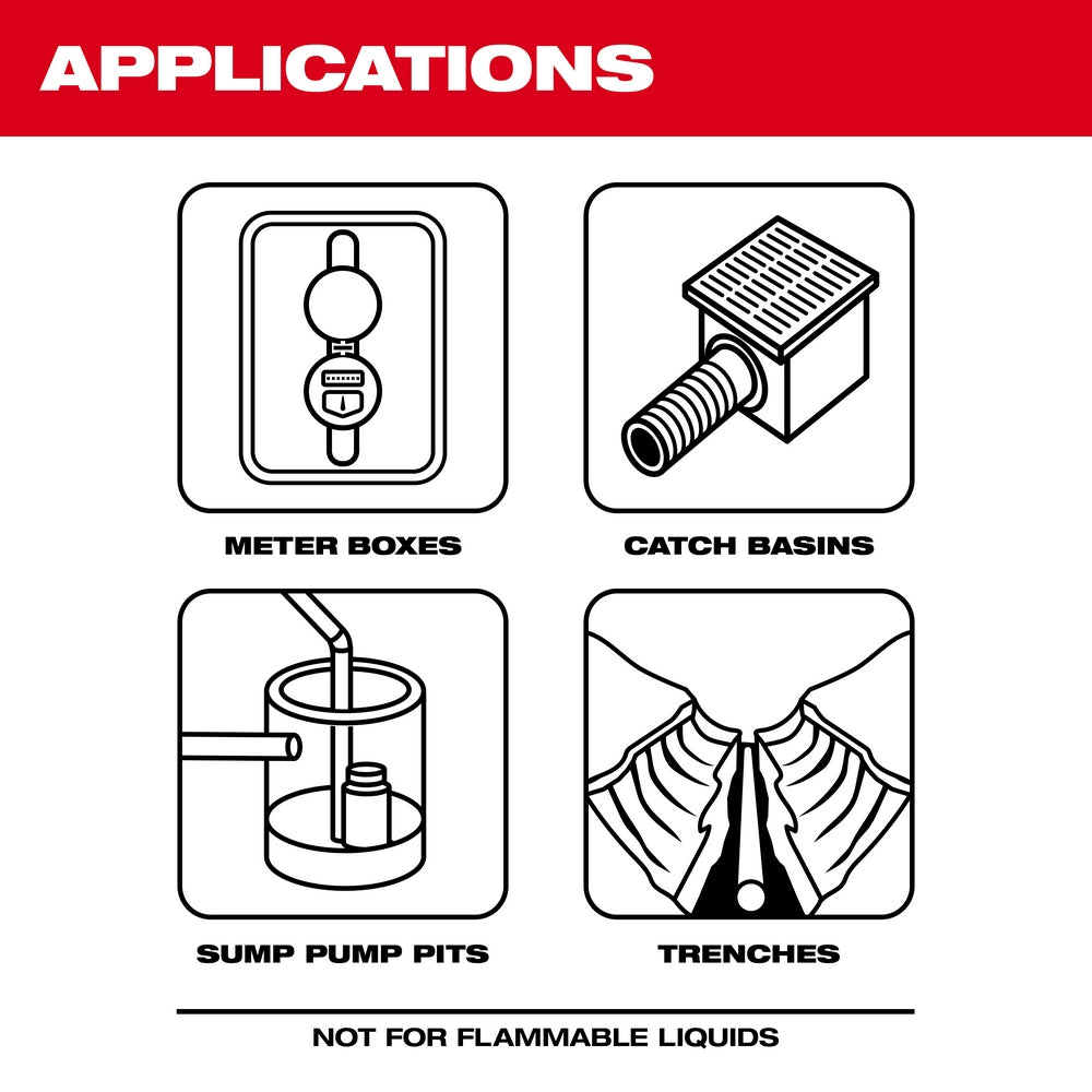 Diagram showing four applications: meter boxes, catch basins, sump pump pits, and trenches; includes flammable liquids warnin