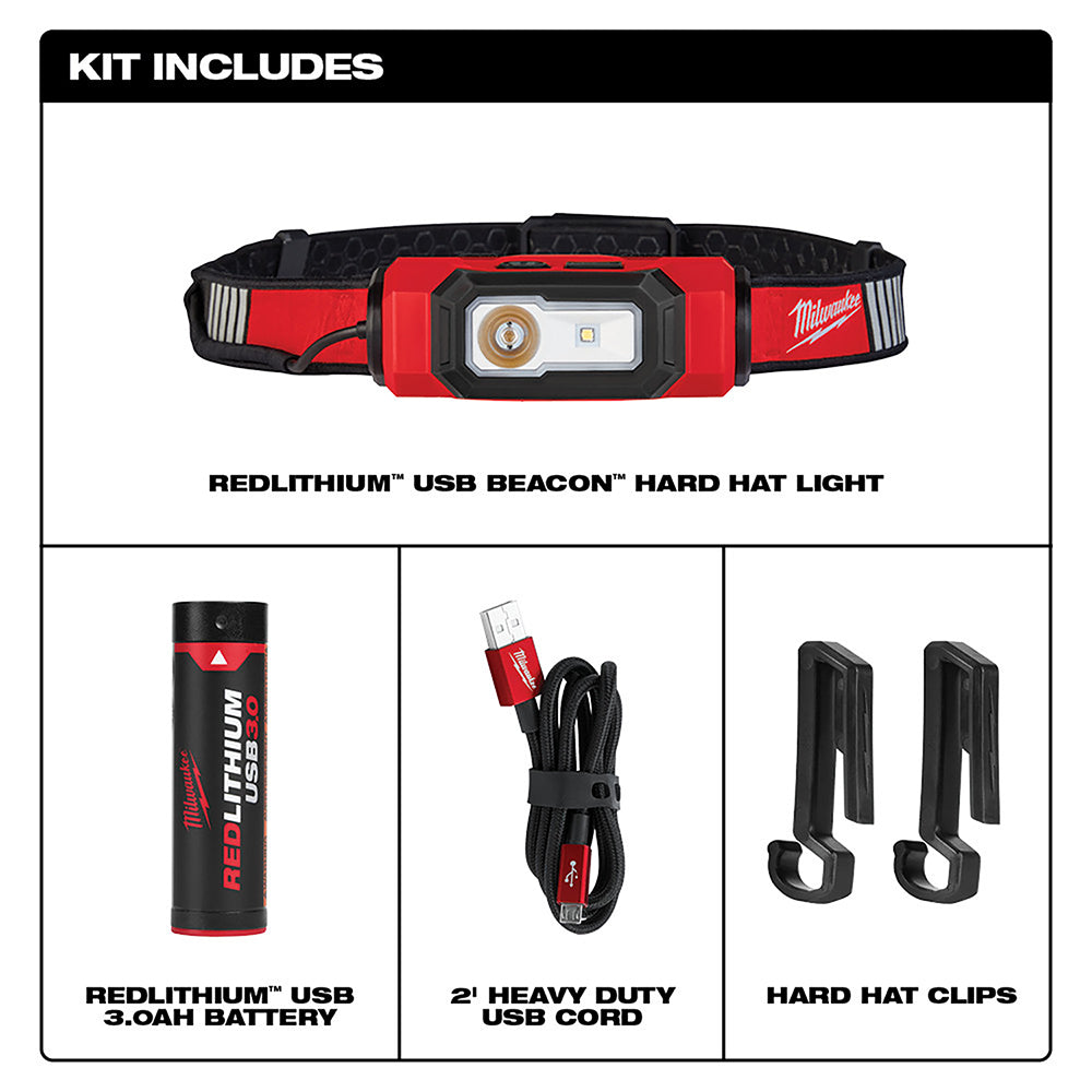 Red and black USB rechargeable hard hat light with dual LED modes, USB cable, battery, and two mounting clips.
