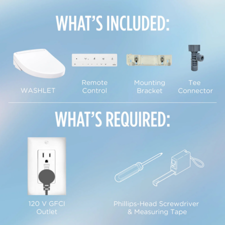 White round Toto S5 Washlet with remote control, mounting bracket, and connector included; requires 120V outlet and tools.