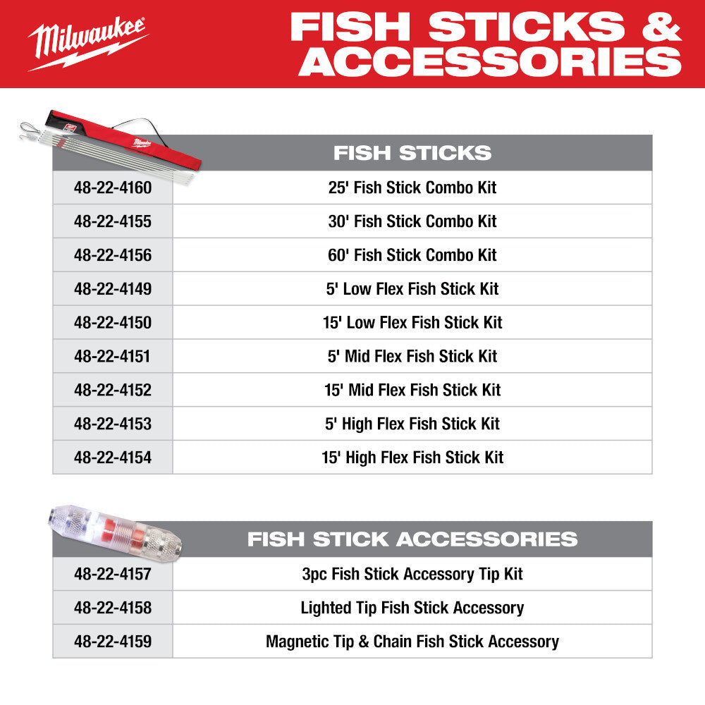 Milwaukee magnetic fish stick accessory with metal chain attached to clear plastic tip housing.