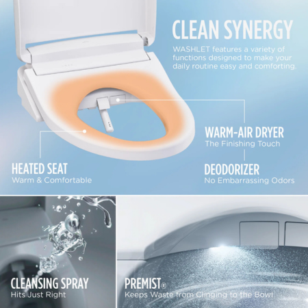 Cotton white round Toto S5 Washlet with heated seat, warm-air dryer, deodorizer, cleansing spray, and remote control.