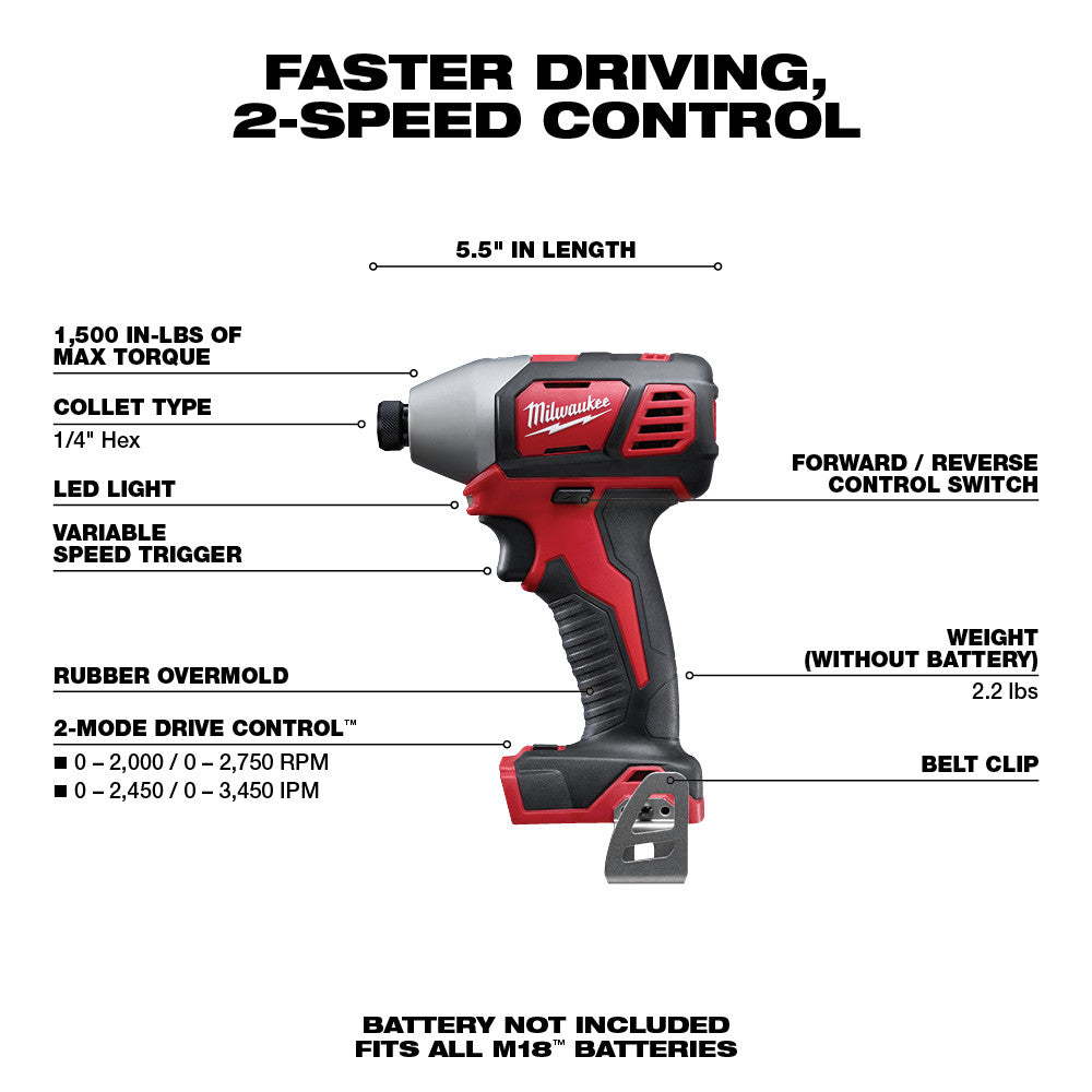 Milwaukee M18 1/4" hex impact driver with red and black body, 5.5" length, featuring LED light and variable speed trigger.