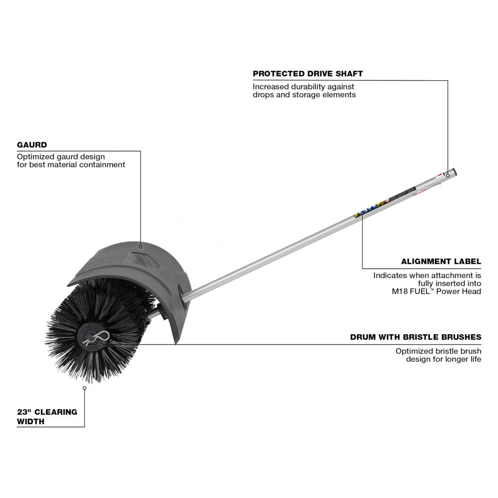 Milwaukee M18 FUEL bristle brush attachment with 23" clearing width drum, protected drive shaft, and optimized guard design.