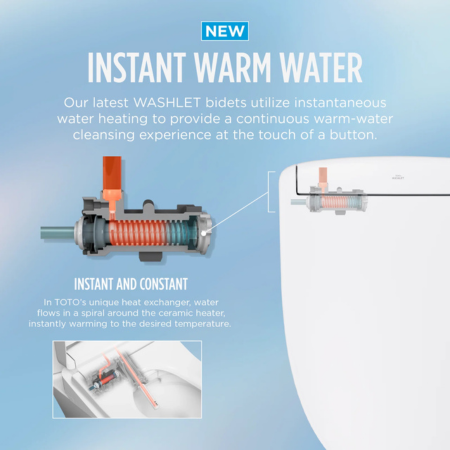 Cotton white round Toto S5 Washlet bidet seat with remote control and instant warm water heating system.