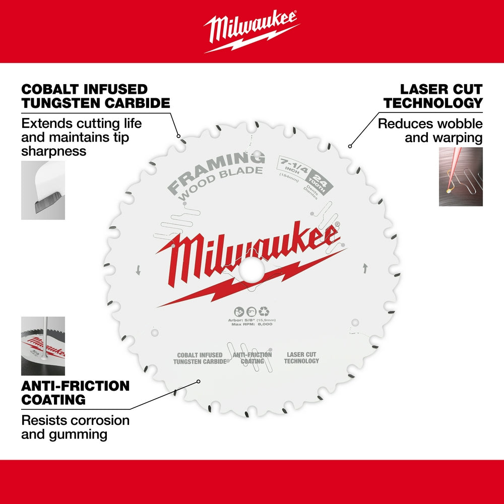 Two white Milwaukee 7-1/4" circular saw blades with 24 teeth and cobalt tungsten carbide tips for framing wood.