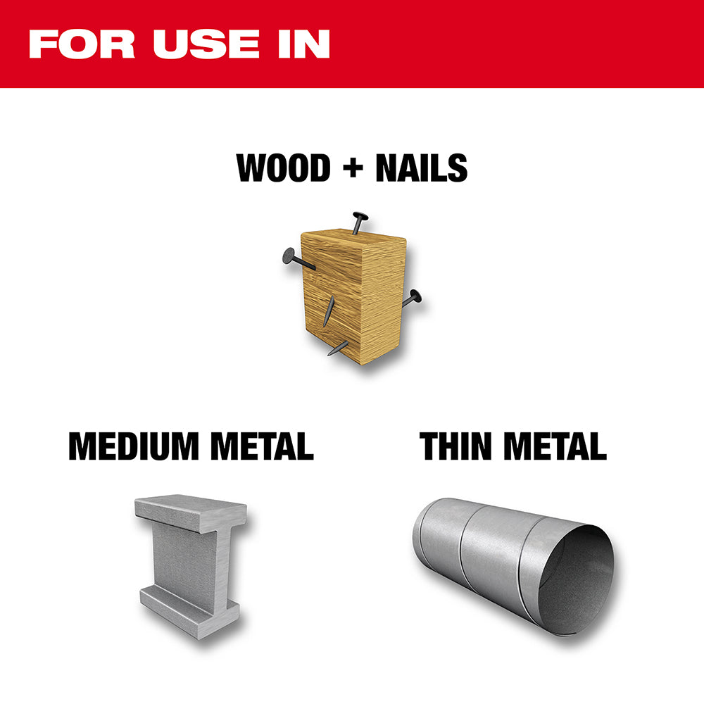 Diagram showing material compatibility for SAWZALL blades including wood with nails, medium metal, and thin metal.