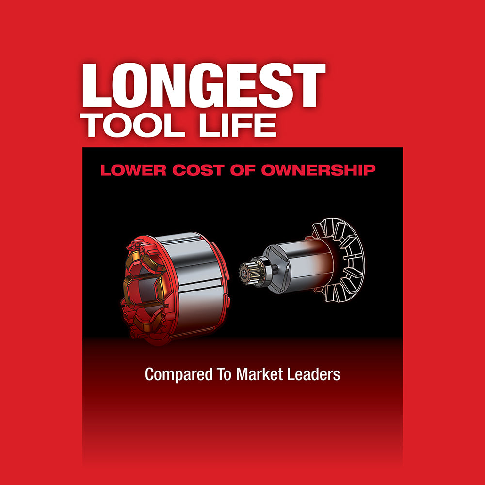 Milwaukee M18 FUEL metal circular saw motor components with red stator and metallic rotor on red background.