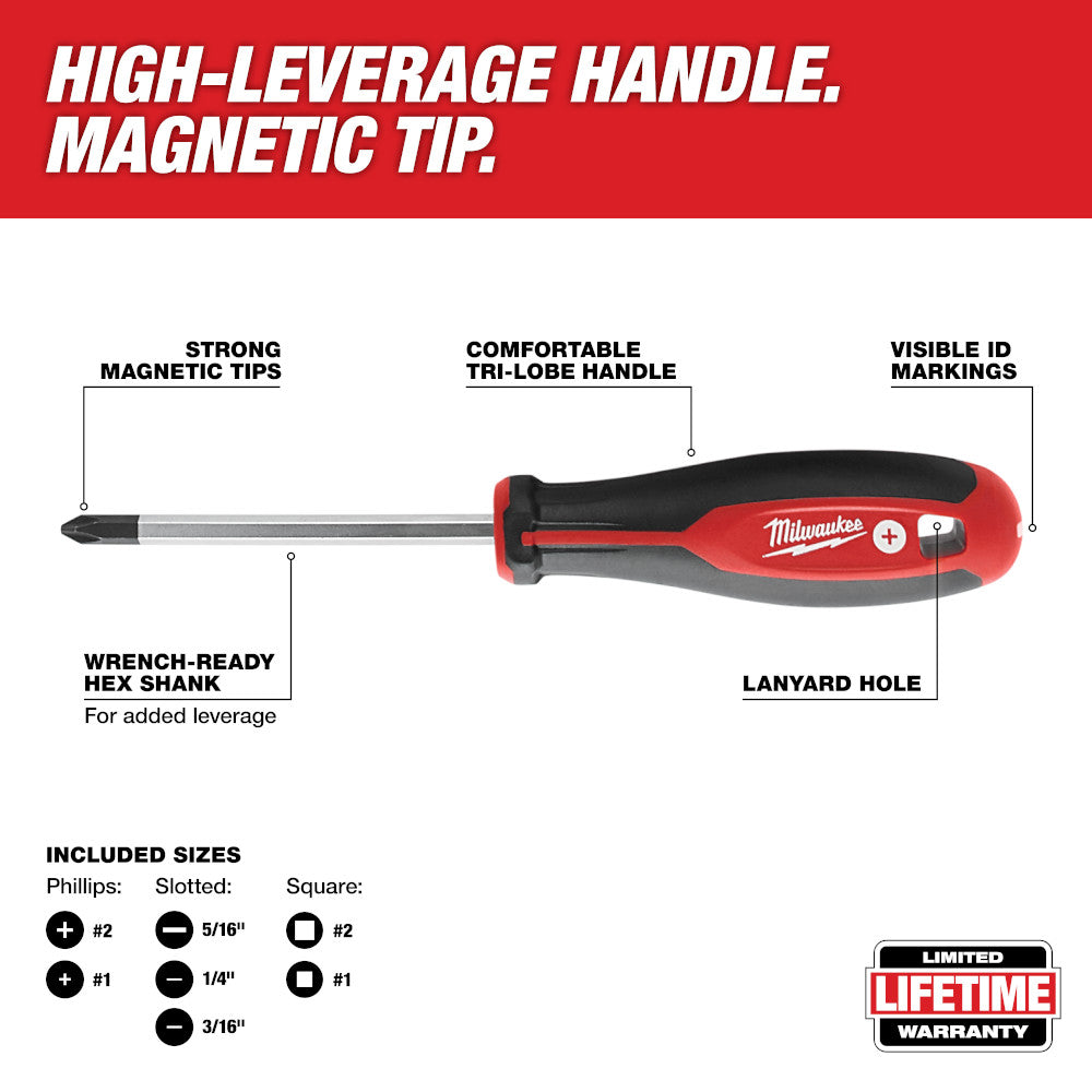 Milwaukee screwdriver with red and black tri-lobe handle, magnetic tip, hex shank, and lanyard hole.