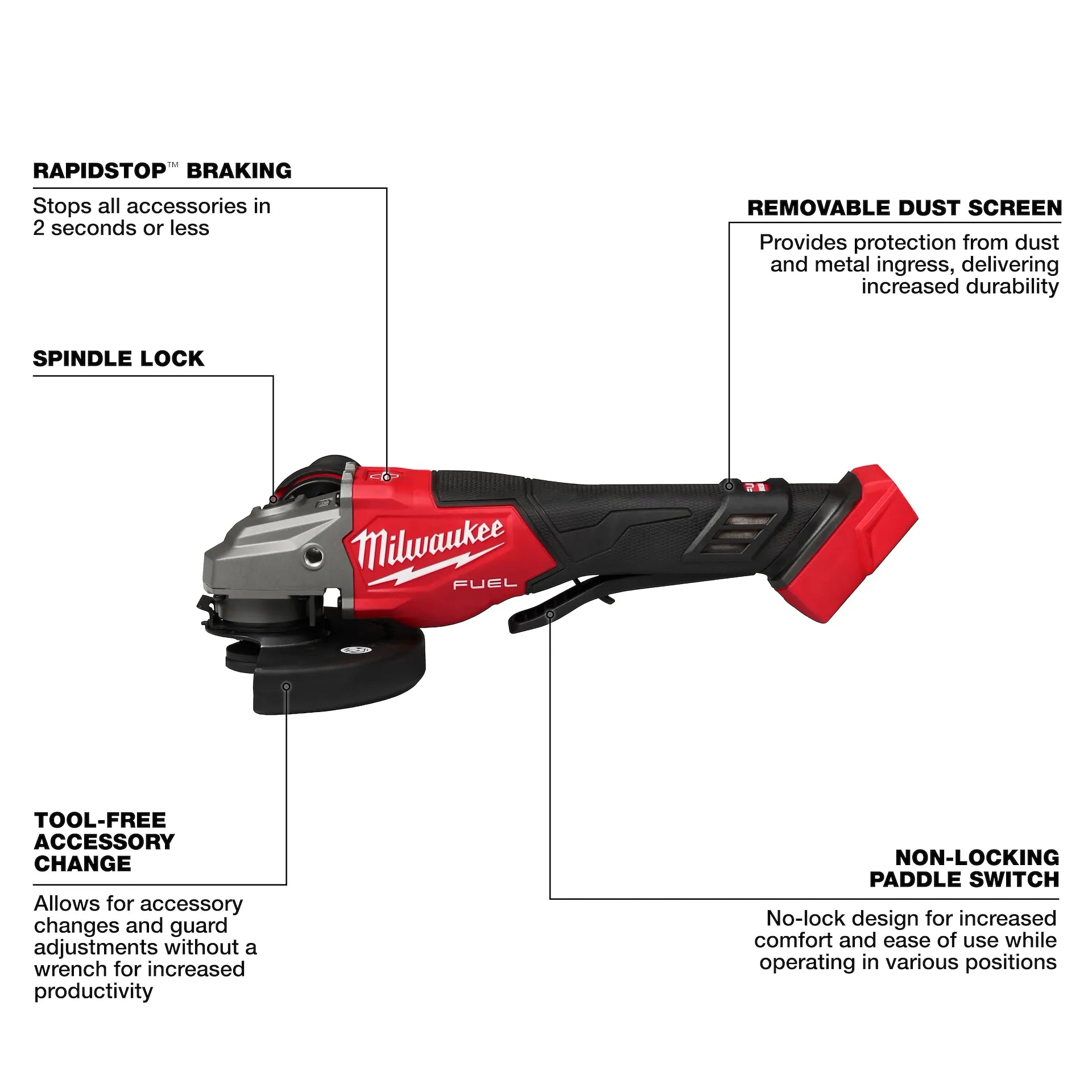 Milwaukee M18 FUEL 4-1/2 to 6 in. Braking Grinder with Paddle Switch