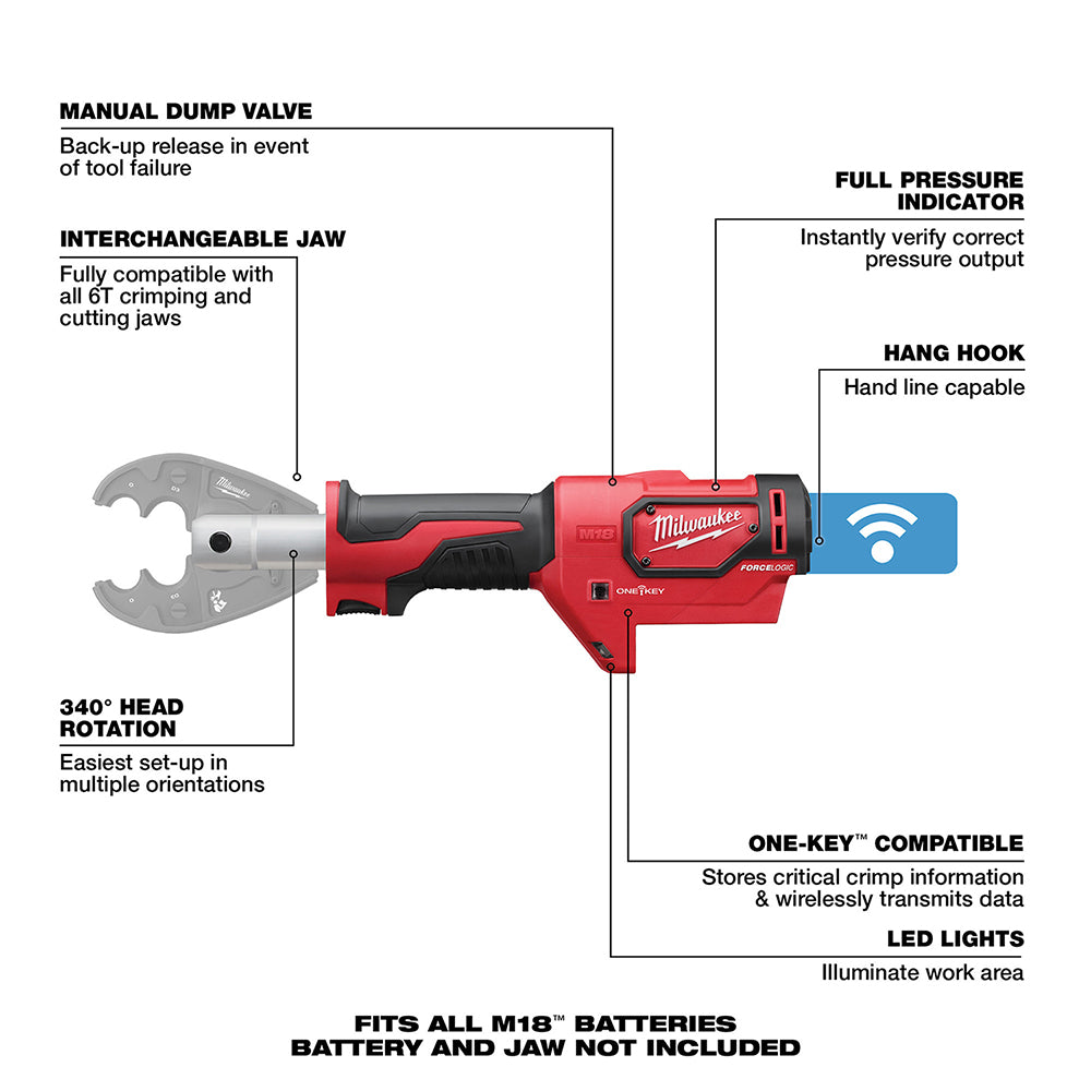 Milwaukee M18 6-ton utility crimper with red and black body, interchangeable jaw, hang hook, and pressure indicator labeled w