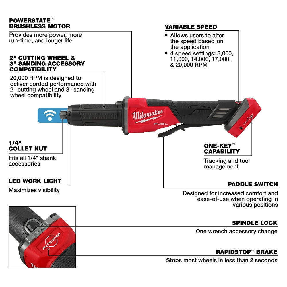 Milwaukee M18 FUEL die grinder with red and black body, paddle switch, LED light, and spindle lock visible from side angle.