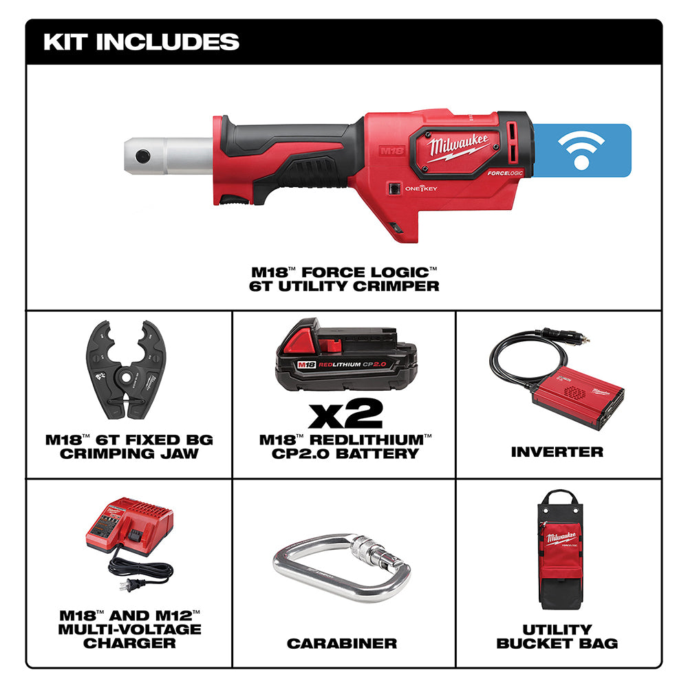 Red and black Milwaukee M18 FORCE LOGIC utility crimper with fixed BG die, shown with two batteries, charger, inverter, carab