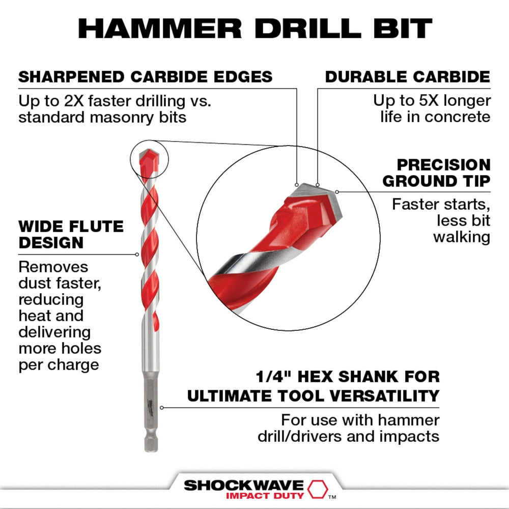 Red and gray carbide hammer drill bit with wide flute design and hex shank, shown with labeled features and specifications.