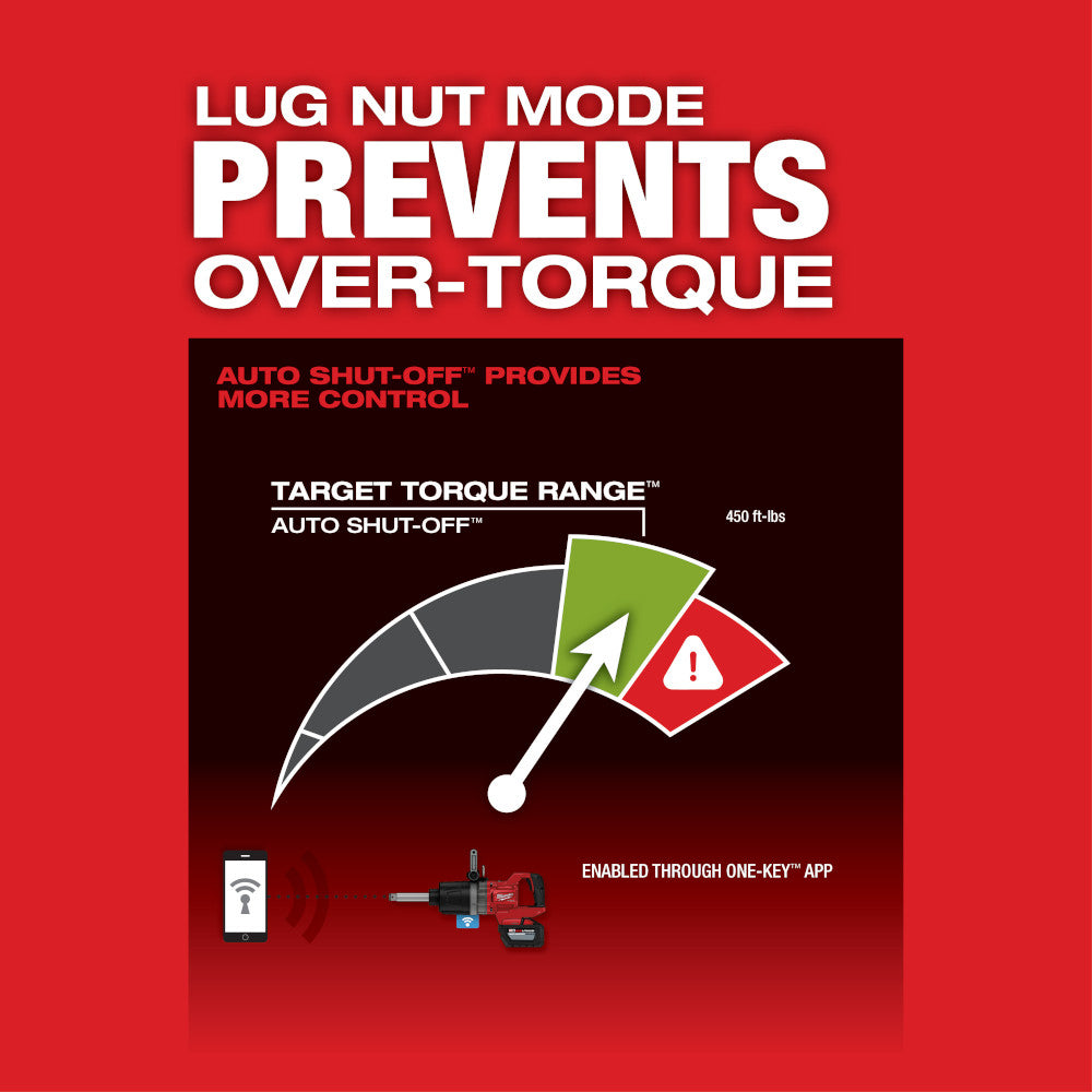 Infographic showing lug nut mode feature with torque gauge dial, auto shut-off indicator, and smartphone app control illustra