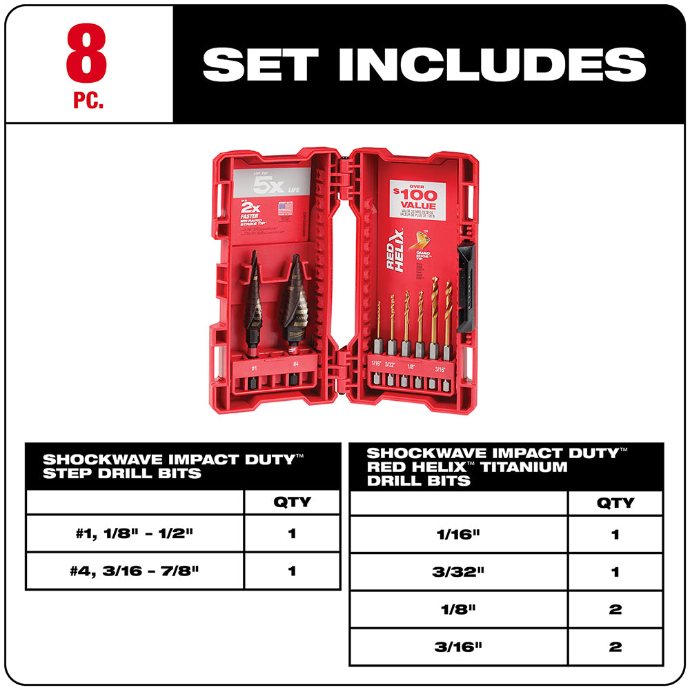Milwaukee 8-piece impact step and drill bit set in open red case showing two step drill bits and four titanium drill bits.