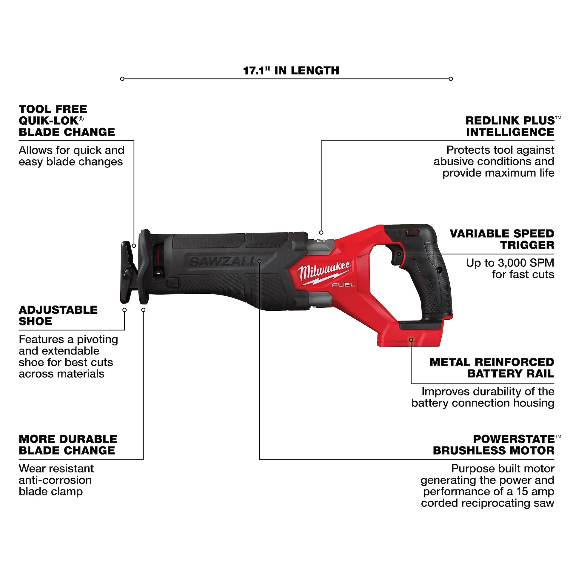 Milwaukee M18 FUEL 7" reciprocating saw with red and black housing, showing variable speed trigger and tool-free blade change