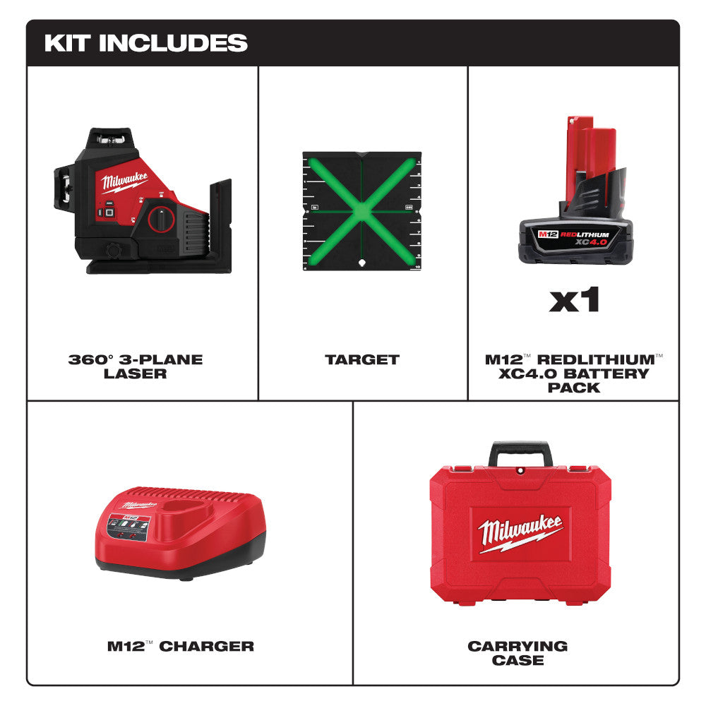 Milwaukee M12 laser kit contents including 360-degree 3-plane laser, target, battery pack, charger, and red carrying case.