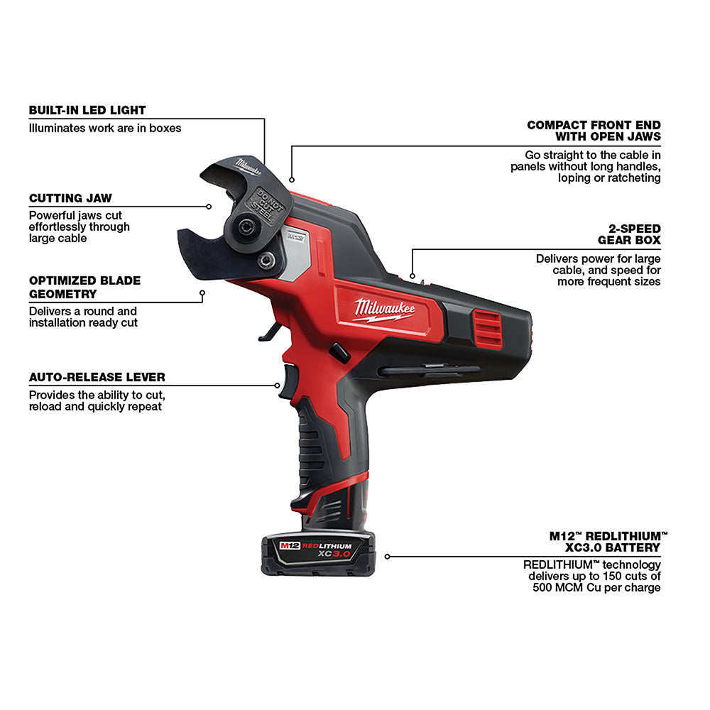 Milwaukee M12 cable cutter with red and black housing, built-in LED light, open cutting jaws, and attached rechargeable batte