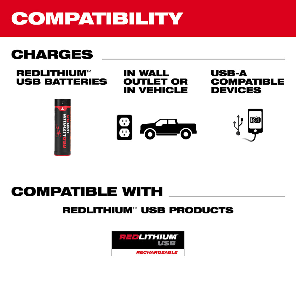 Compatibility chart showing REDLITHIUM USB battery, wall outlet, vehicle, and USB device icons with REDLITHIUM USB rechargeab