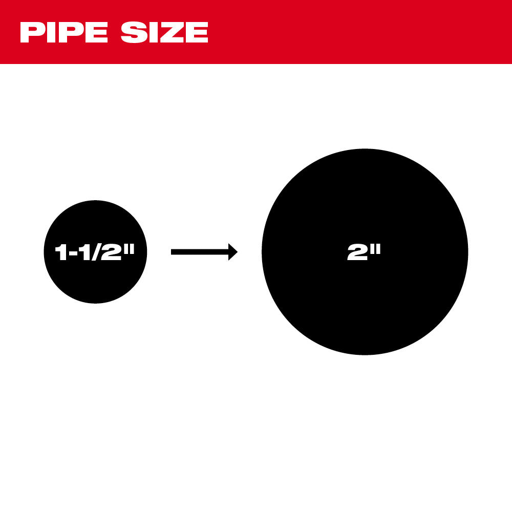 Diagram showing pipe size compatibility from 1-1/2" to 2" with black circles and directional arrow.