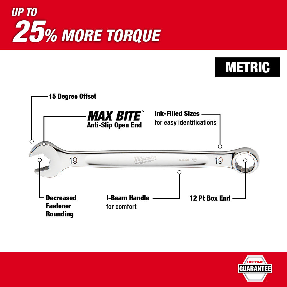 Silver 25mm combination wrench with open end and box end, labeled with 15-degree offset and I-beam handle design.