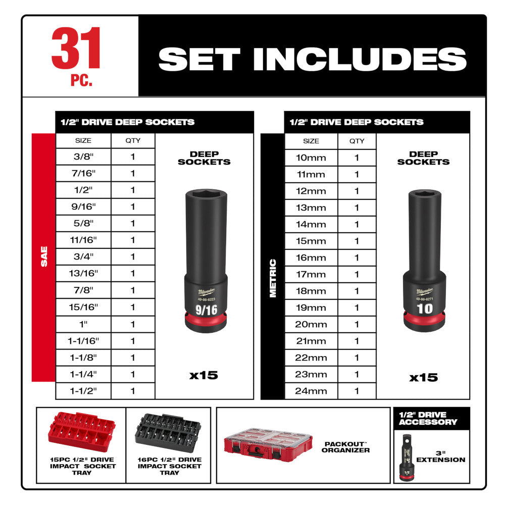 31-piece Milwaukee Shockwave Impact Duty socket set contents chart showing SAE and metric deep sockets with trays and extensi