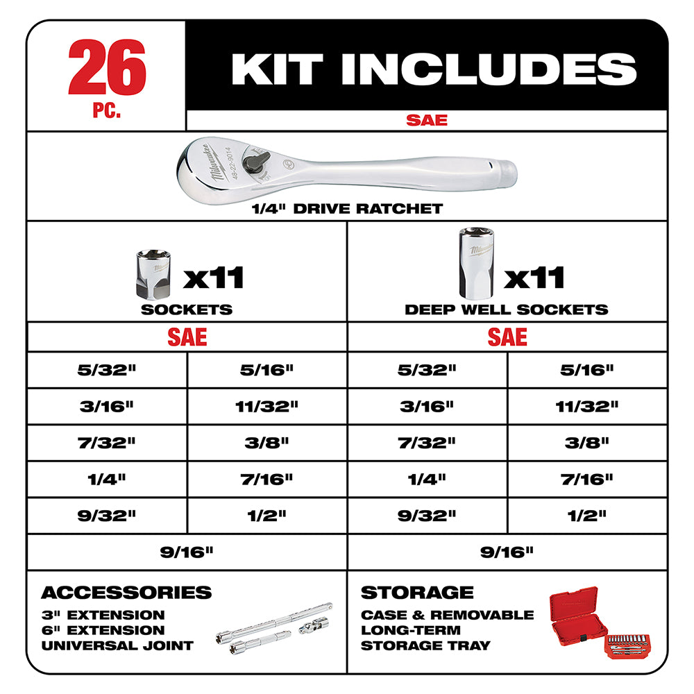 Milwaukee 1/4 inch drive ratchet with 11 standard and 11 deep well sockets in SAE sizes, extensions, universal joint, and red