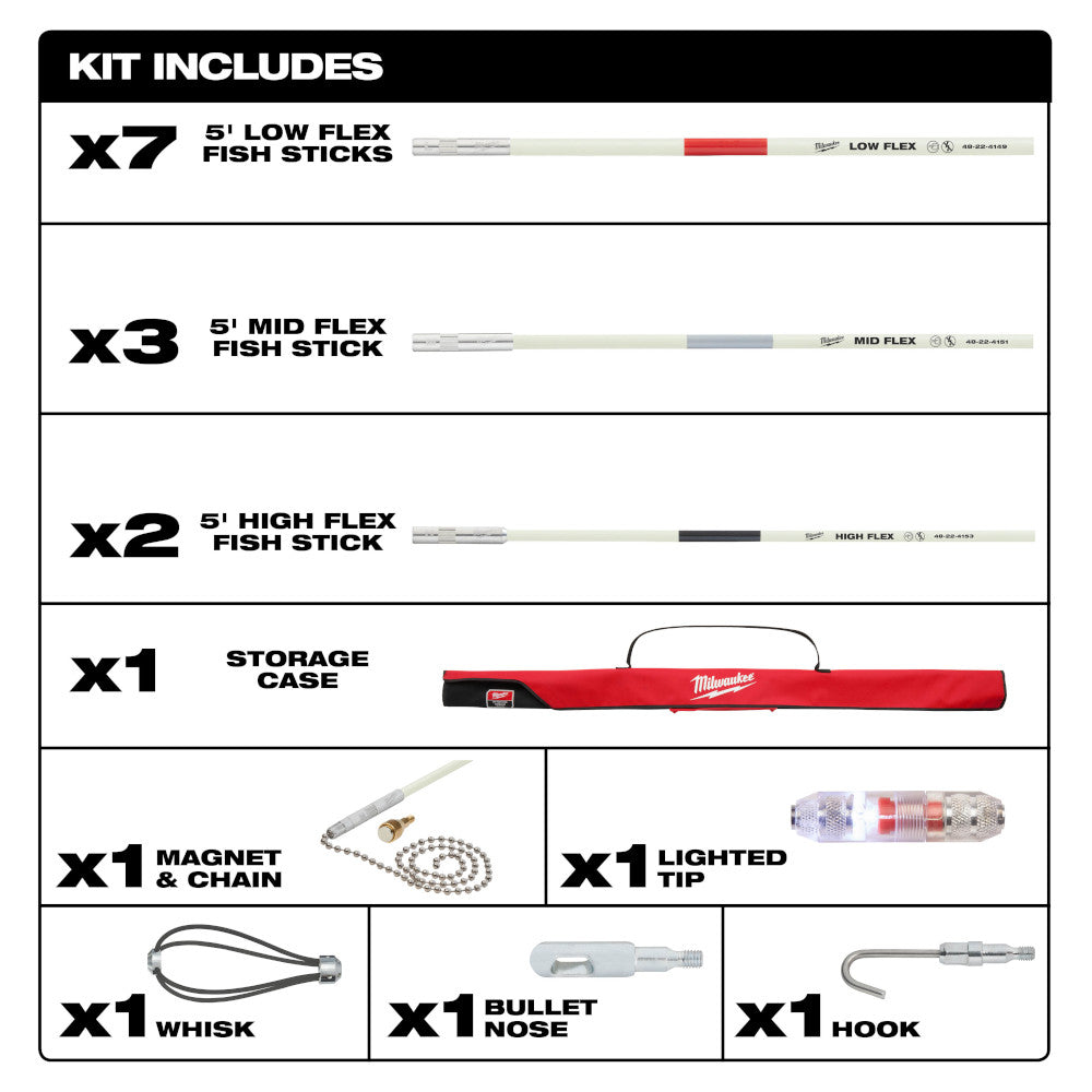 Milwaukee 48-22-4156 60 Ft. Fish Stick Combo Kit
