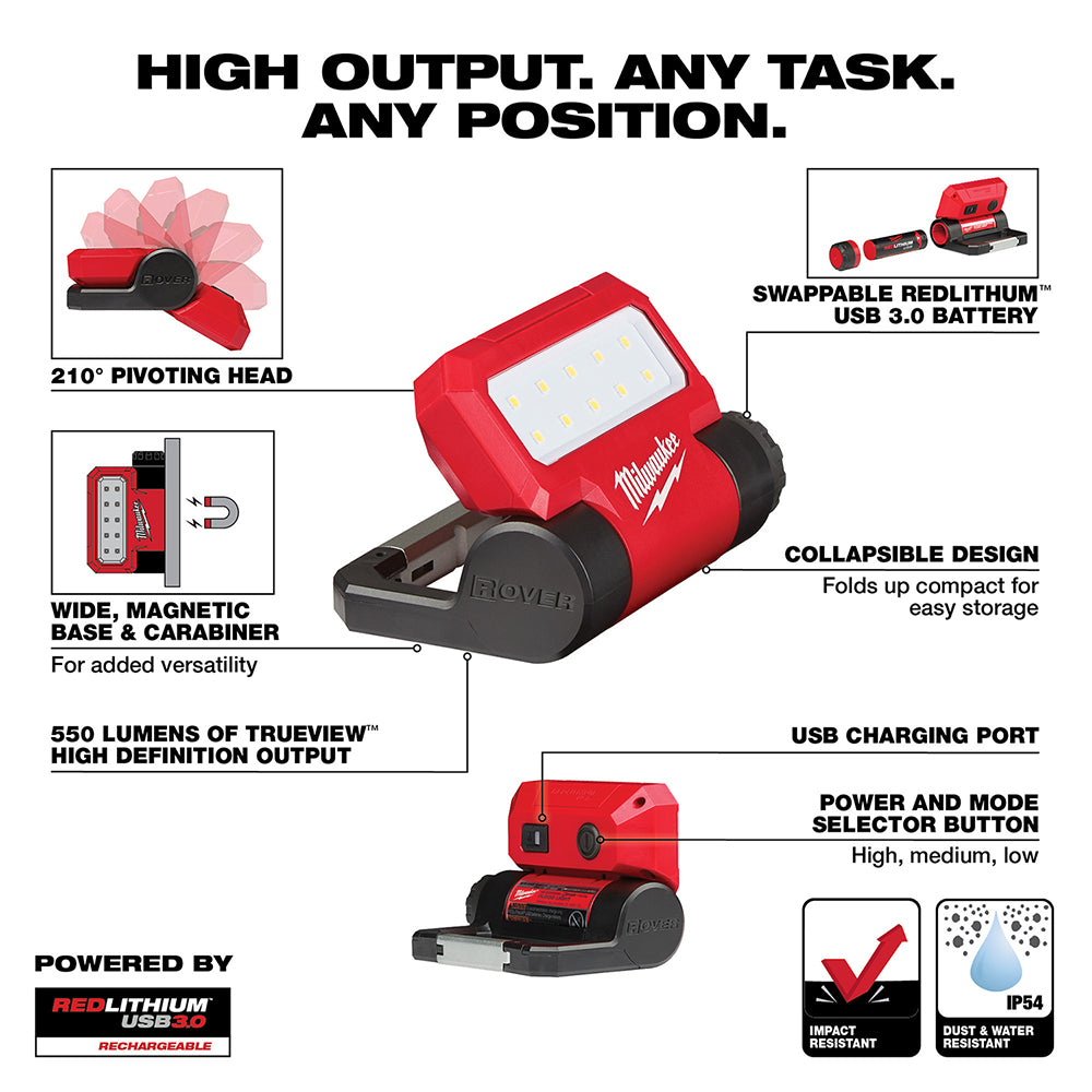 Red and black Milwaukee LED flood light with pivoting head, magnetic base, USB charging port, and collapsible design.