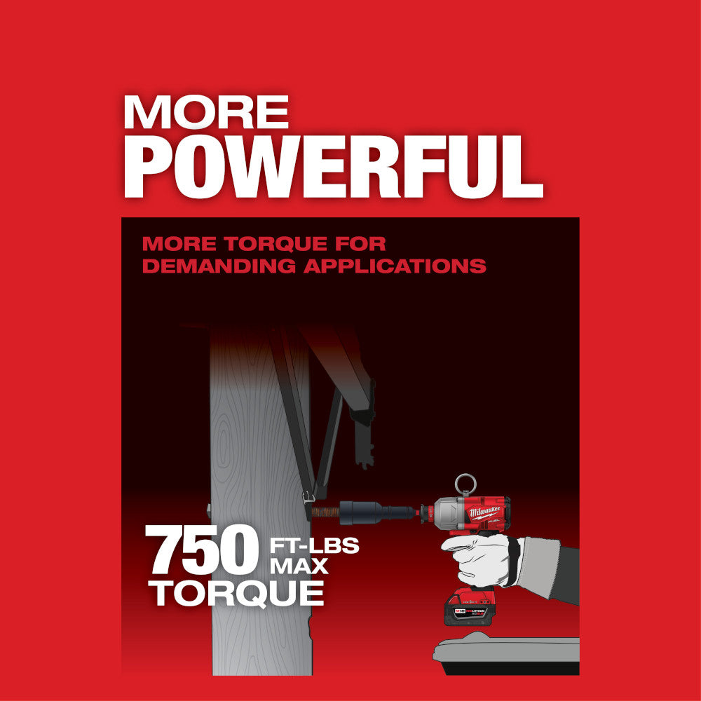 Milwaukee M18 FUEL hex utility impact wrench with battery pack, shown in use tightening fastener into wood.
