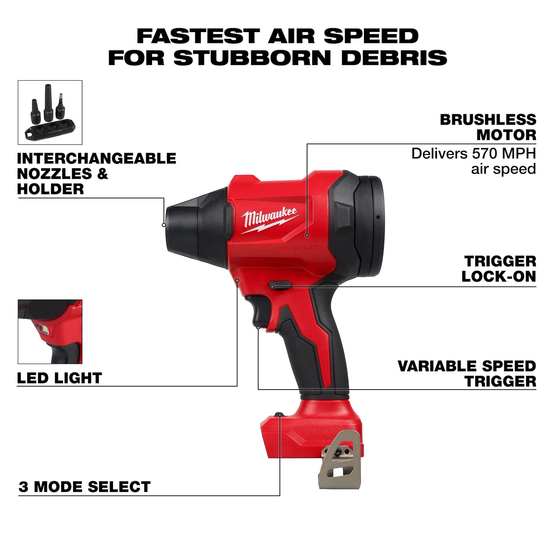 Milwaukee M18 Brushless Precision Blower