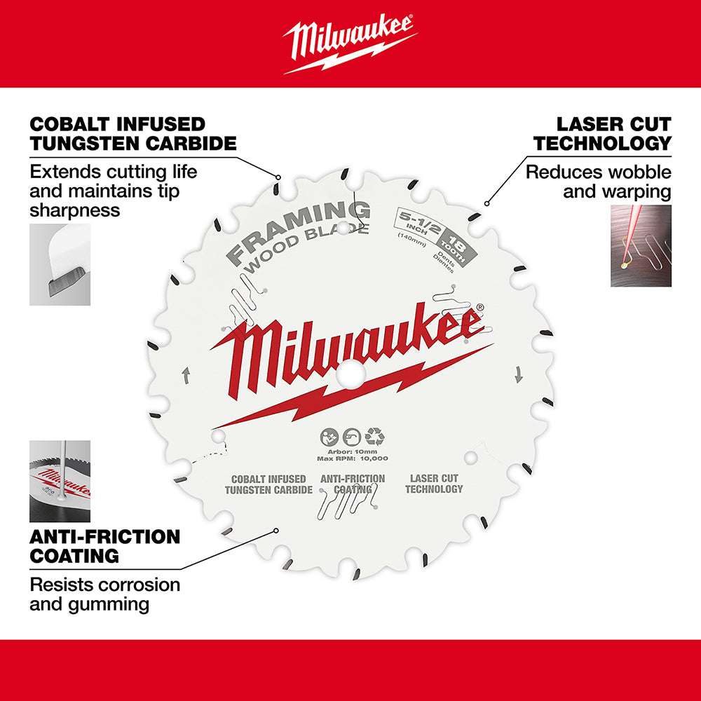 Milwaukee 5-1/2 inch framing circular saw blade with 18 teeth, white with red logo and labeled features.