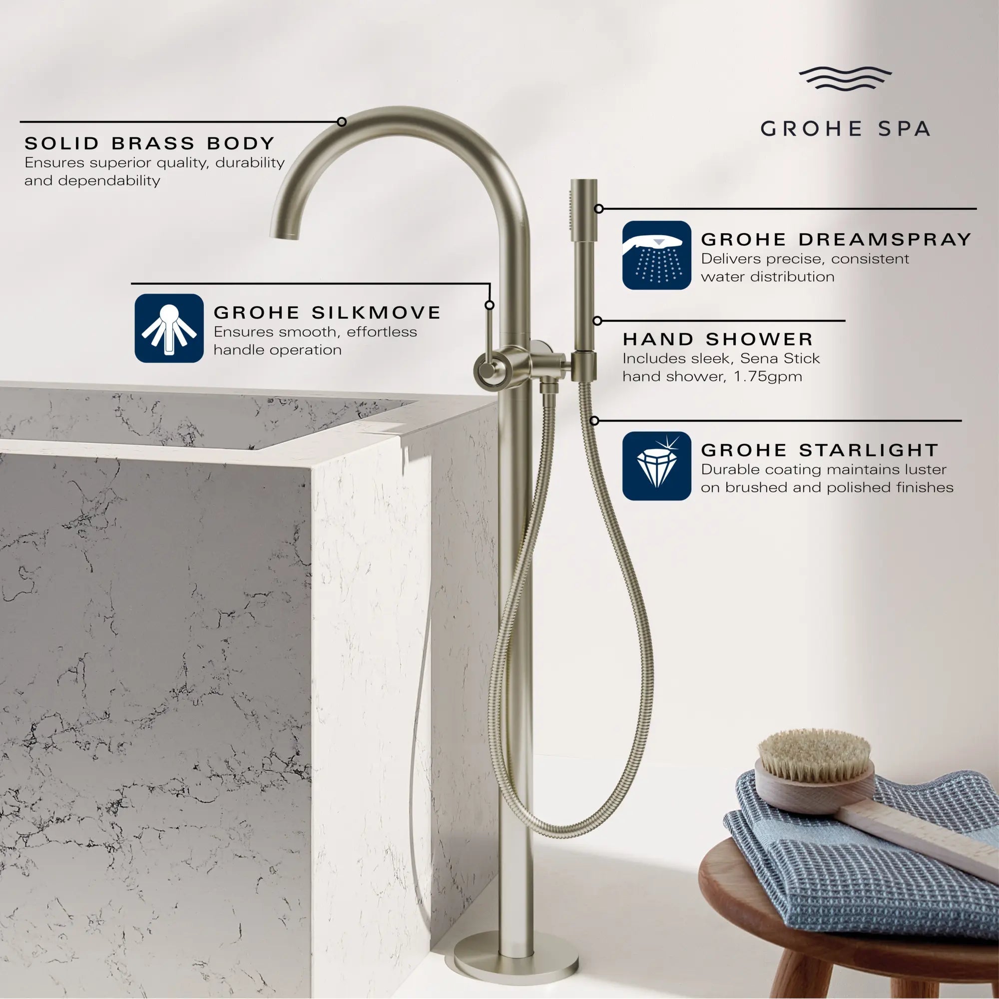Grohe Atrio 1.75 GPM Single-Handle Freestanding Tub Faucet with Hand Shower - Matte Black